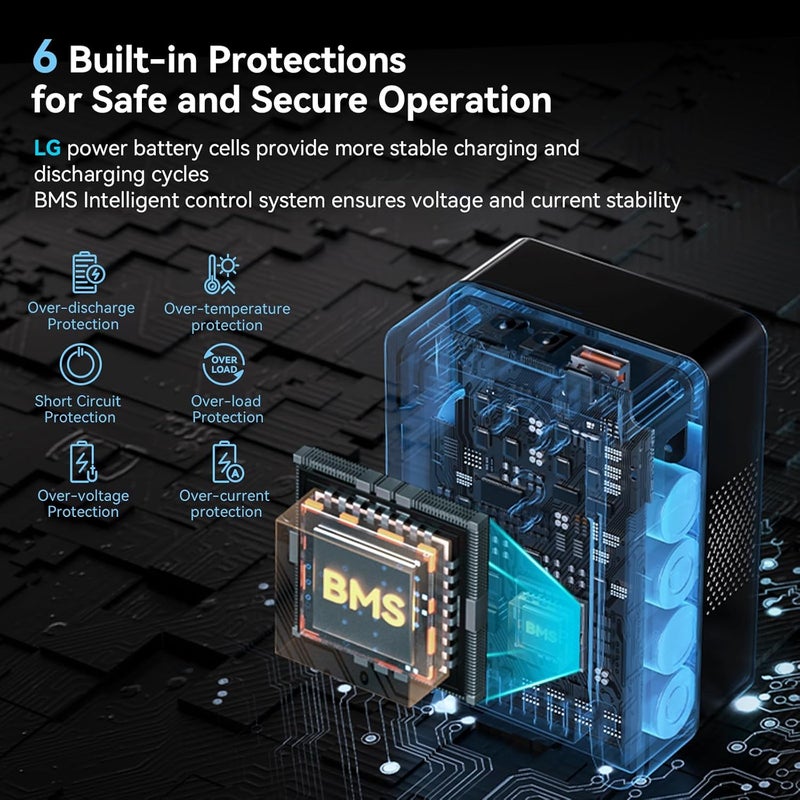 SMALLRIG V Mount Battery VB99, 99Wh / 6800mAh V Lock Battery with 100W Output, 2H Full Charge, with USB-C, D-TAP, USB-A, Dual DC Port, OLED Screen, for Camera, Camcorder, Monitor, Video Light - Image 4